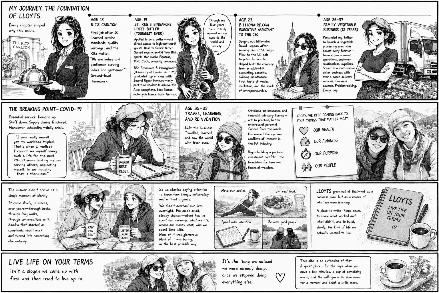 A comic illustrating the LLOYTS story — Vanessa's journey from exhaustion to intentional living.